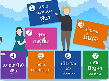 7
สิ่งที่ทำให้เด็กกิจกรรมก้าวหน้ากว่าเด็กเรียนอย่างเดียว